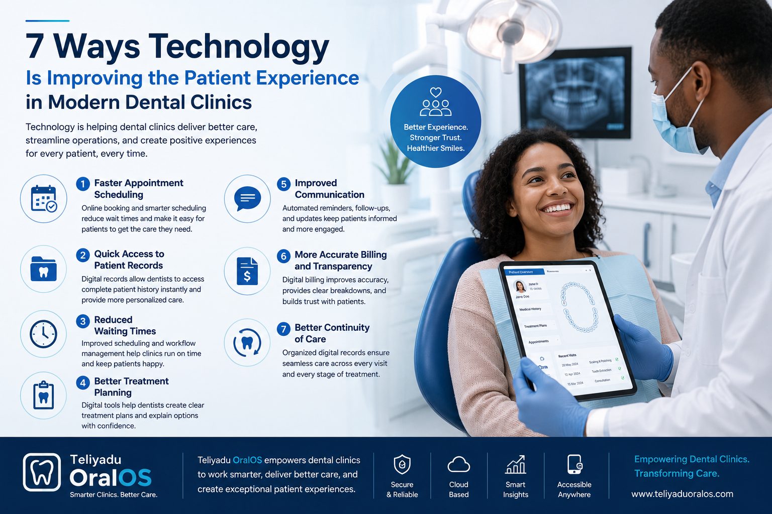 7 Ways Technology Is Improving the Patient Experience in Modern Dental Clinics